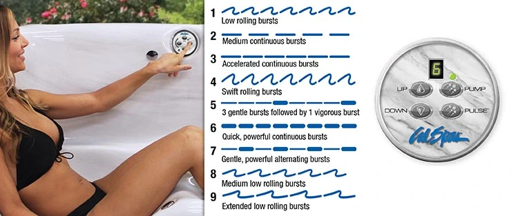 ATS Control for hot tubs in Cheyenne